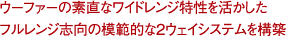 ウーファーの素直なワイドレンジ特性を活かしたフルレンジ志向の模範(fàn)的な2ウェイシステムを構(gòu)築